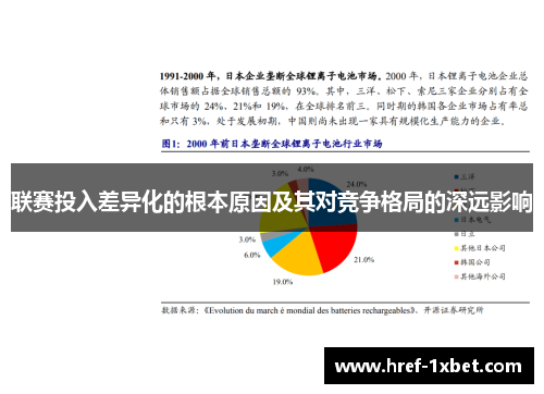 联赛投入差异化的根本原因及其对竞争格局的深远影响 联赛投入差异化的根本原因及其对竞争格局的深远影响