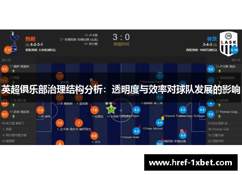 英超俱乐部治理结构分析:透明度与效率对球队发展的影响 英超俱乐部治理结构分析:透明度与效率对球队发展的影响