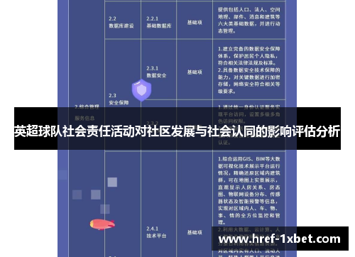 英超球队社会责任活动对社区发展与社会认同的影响评估分析