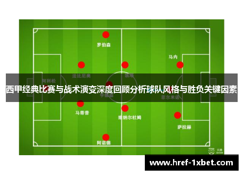 西甲经典比赛与战术演变深度回顾分析球队风格与胜负关键因素 西甲经典比赛与战术演变深度回顾分析球队风格与胜负关键因素