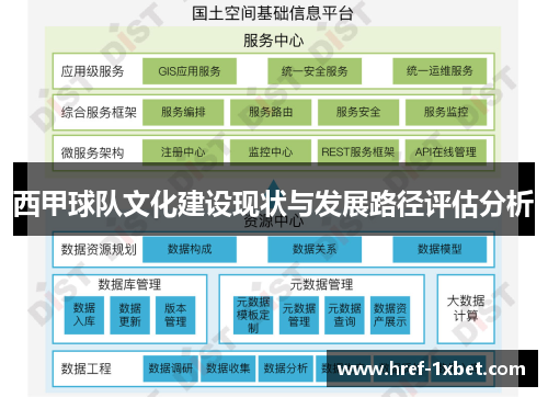 西甲球队文化建设现状与发展路径评估分析 西甲球队文化建设现状与发展路径评估分析