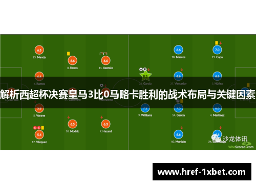解析西超杯决赛皇马3比0马略卡胜利的战术布局与关键因素 解析西超杯决赛皇马3比0马略卡胜利的战术布局与关键因素