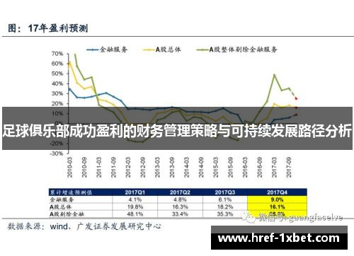 足球俱乐部成功盈利的财务管理策略与可持续发展路径分析 足球俱乐部成功盈利的财务管理策略与可持续发展路径分析