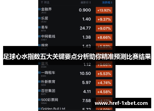 足球心水指数五大关键要点分析助你精准预测比赛结果 足球心水指数五大关键要点分析助你精准预测比赛结果