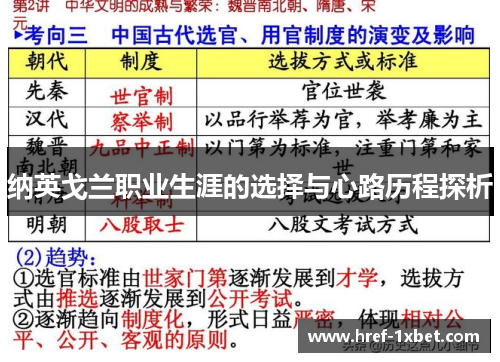 纳英戈兰职业生涯的选择与心路历程探析 纳英戈兰职业生涯的选择与心路历程探析