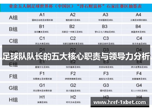 足球队队长的五大核心职责与领导力分析 足球队队长的五大核心职责与领导力分析