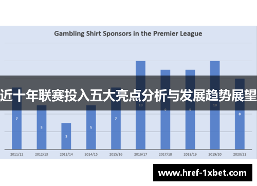近十年联赛投入五大亮点分析与发展趋势展望 近十年联赛投入五大亮点分析与发展趋势展望