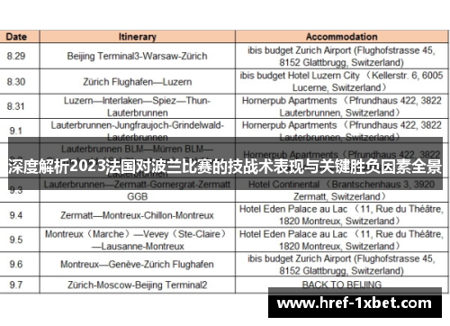 深度解析2023法国对波兰比赛的技战术表现与关键胜负因素全景 深度解析2023法国对波兰比赛的技战术表现与关键胜负因素全景