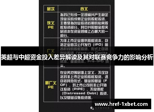 英超与中超资金投入差异解读及其对联赛竞争力的影响分析 英超与中超资金投入差异解读及其对联赛竞争力的影响分析