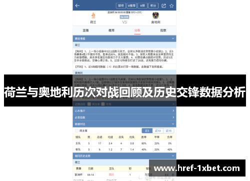 荷兰与奥地利历次对战回顾及历史交锋数据分析 荷兰与奥地利历次对战回顾及历史交锋数据分析
