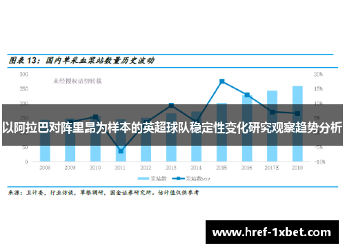 以阿拉巴对阵里昂为样本的英超球队稳定性变化研究观察趋势分析