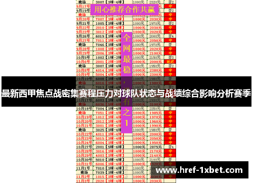 最新西甲焦点战密集赛程压力对球队状态与战绩综合影响分析赛季