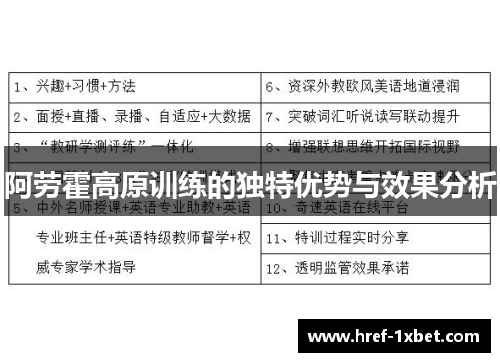 阿劳霍高原训练的独特优势与效果分析
